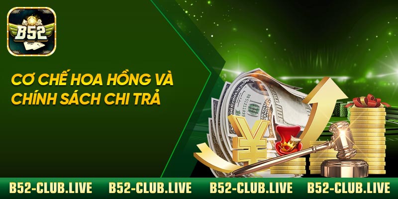 Cơ chế hoa hồng và chính sách chi trả