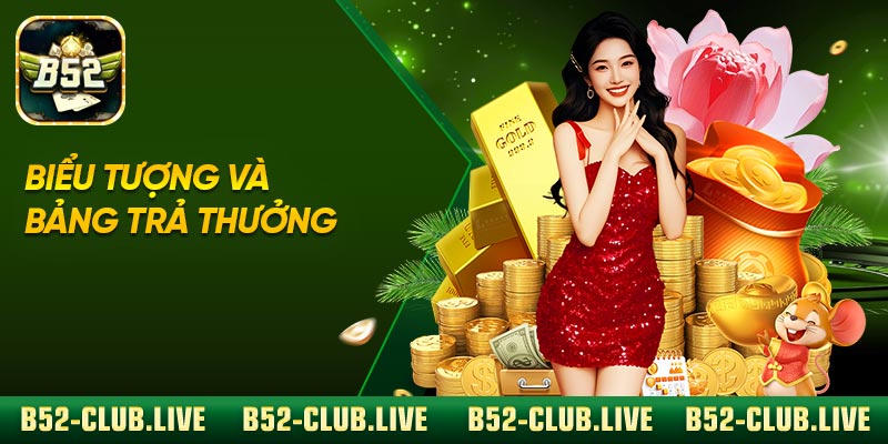 Biểu tượng và bảng trả thưởng